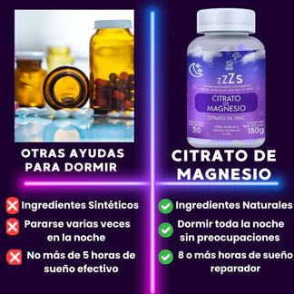 Citrato de Magnesio | Sueño, Relajación & Bienestar · 90g